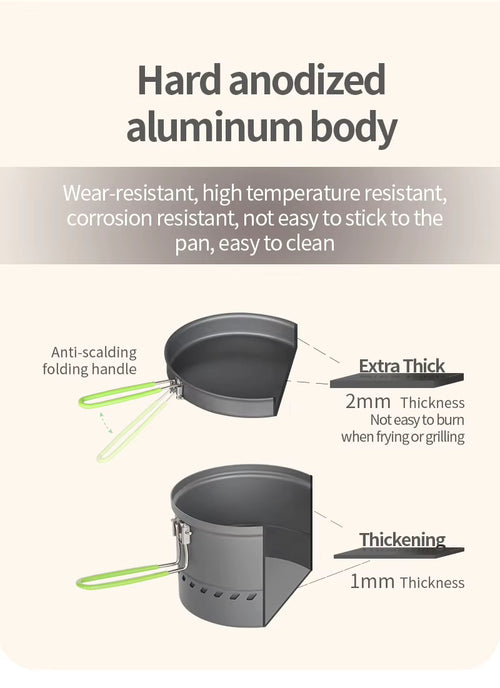 Integrated Camping Stove System
