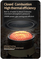 Integrated Camping Stove System