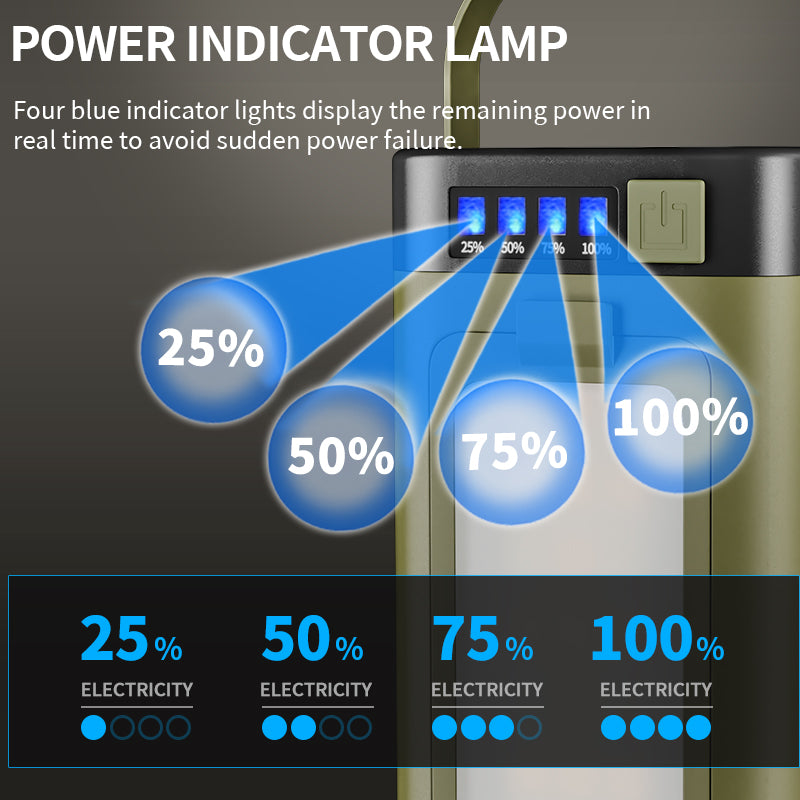 Wildmeet Foldable Solar Camping Lantern
