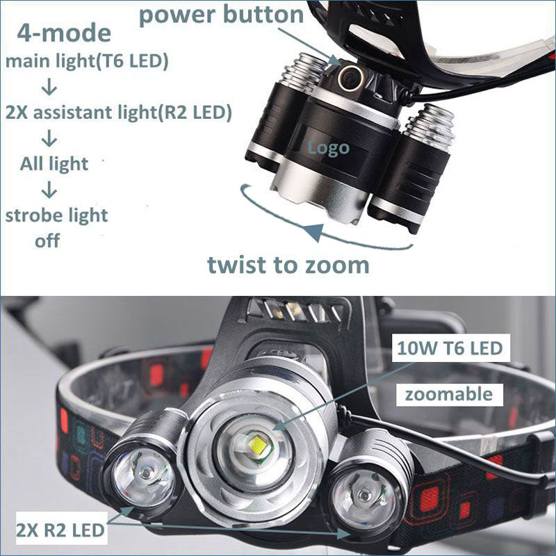 Wildmeet Lightweight Rechargeable LED Headlamp
