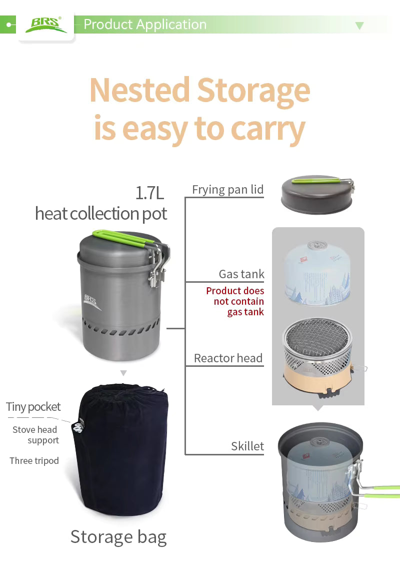 Wildmeet TrailFire TS19 Integrated Camping Stove System