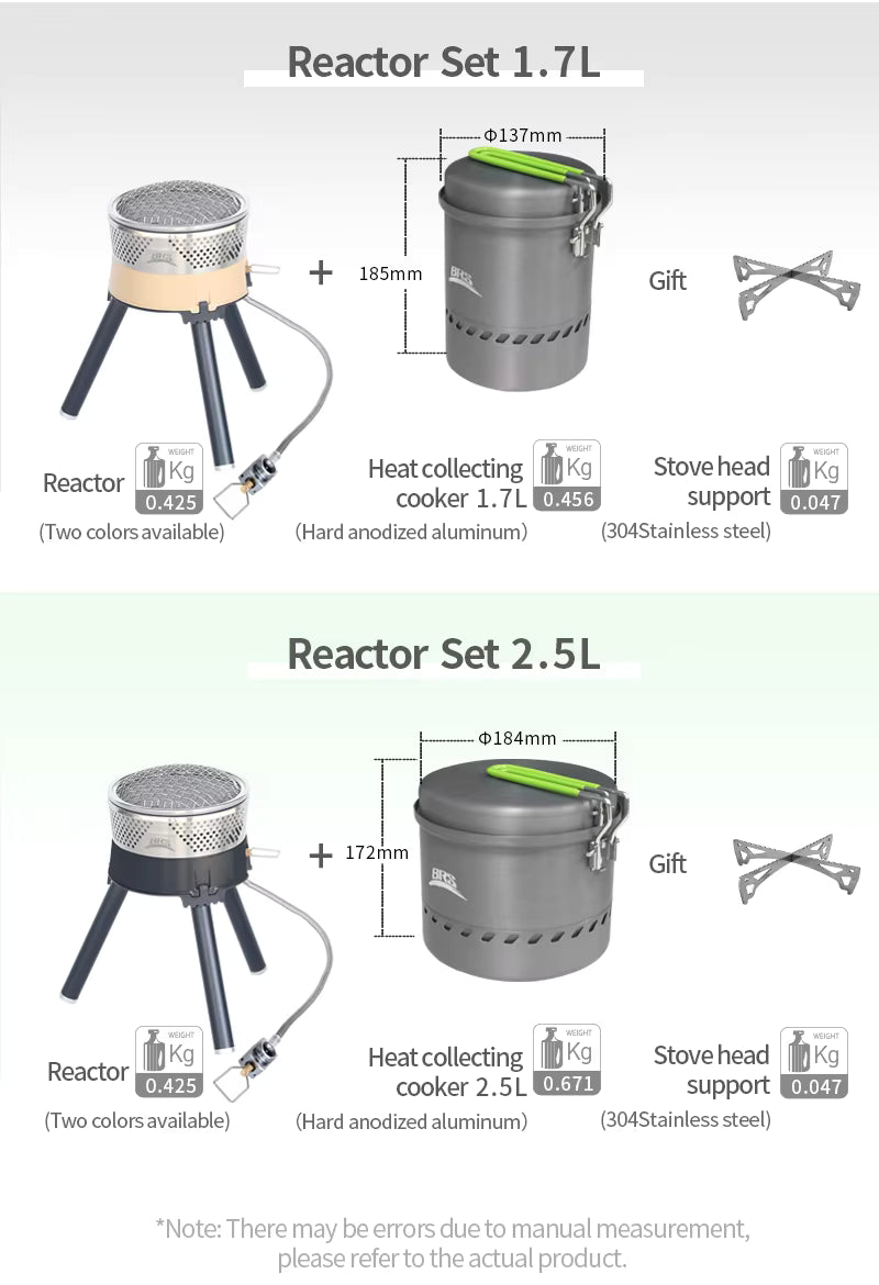 Wildmeet TrailFire TS19 Integrated Camping Stove System