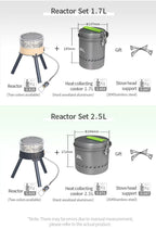 Integrated Camping Stove System