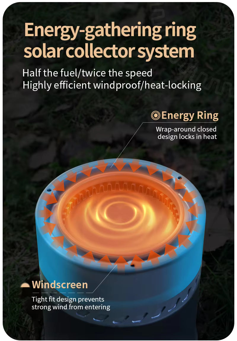 Wildmeet TrailFire TS19 Integrated Camping Stove System