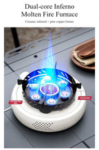 Wildmeet BlazeCore 8800W Split Camping Stove