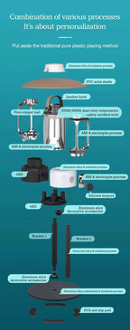 Outdoor Camping Lantern