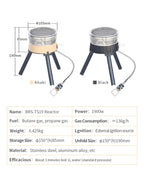 Integrated Camping Stove System