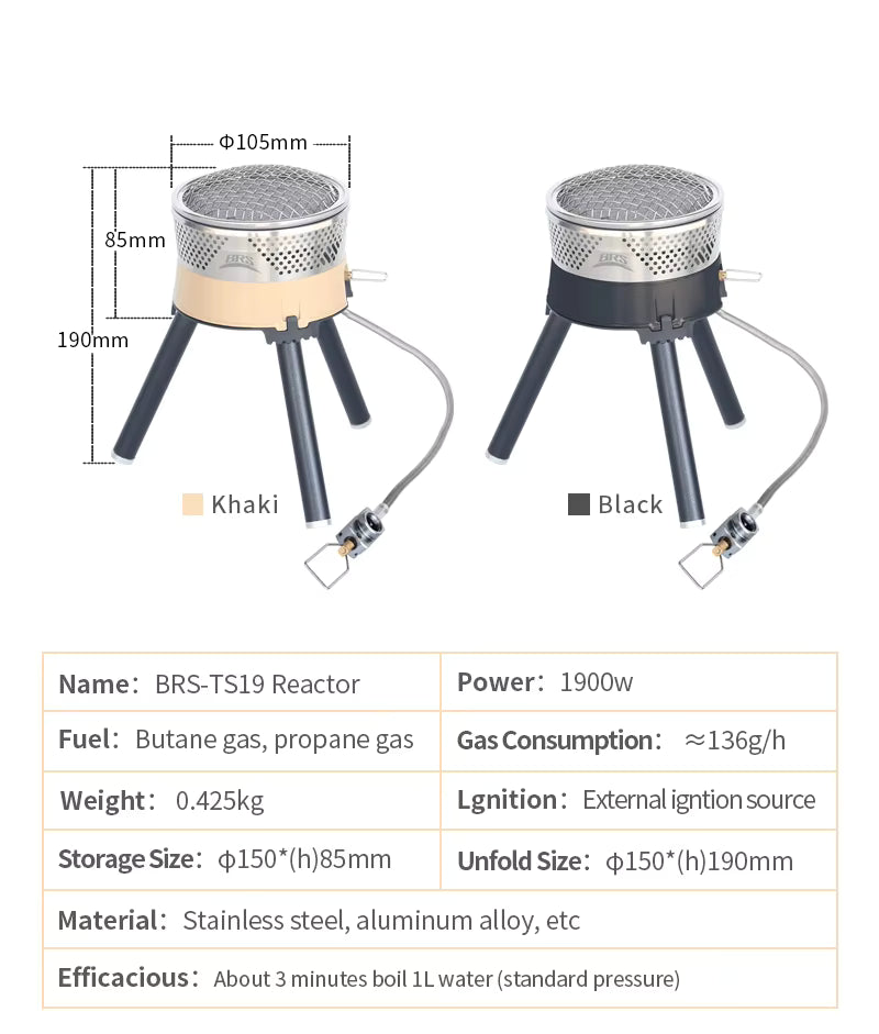 Wildmeet TrailFire TS19 Integrated Camping Stove System