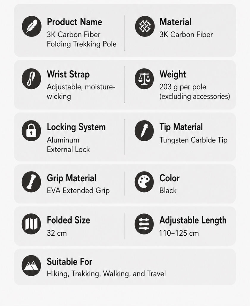 Wildmeet CarbonFold™ 3K Carbon Fiber Folding Trekking Poles – Pair